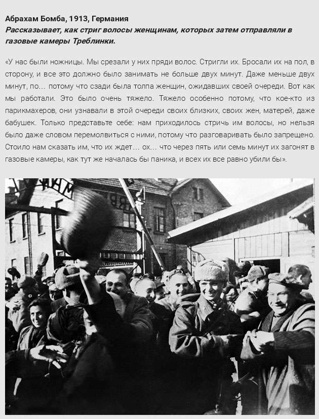 Спогади жертв Голокосту (11 фото)