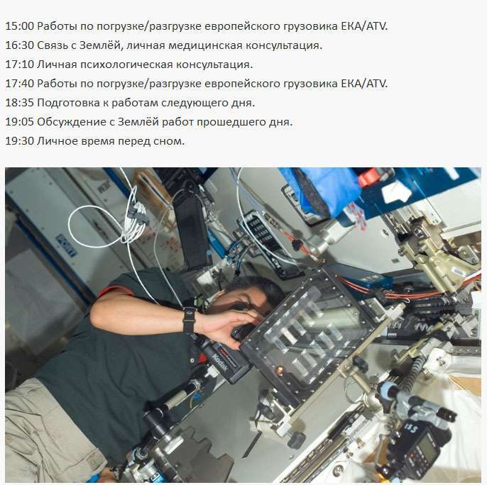Робочий день космонавта на МКС (5 фото)