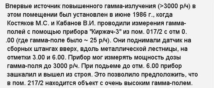 «Слонова нога» в зоні відчуження Чорнобильської АЕС (11 фото)