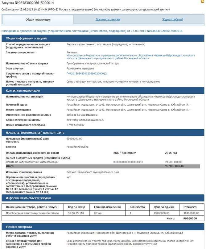 На сайті держзакупівель зявилося оголошення про купівлю гітари за 100 млн рублів (2 фото)
