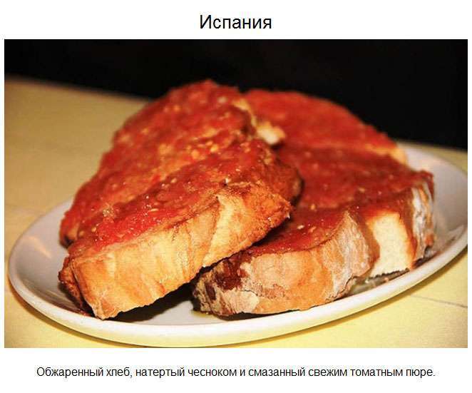 Традиційний сніданок у різних країнах світу (23 фото)