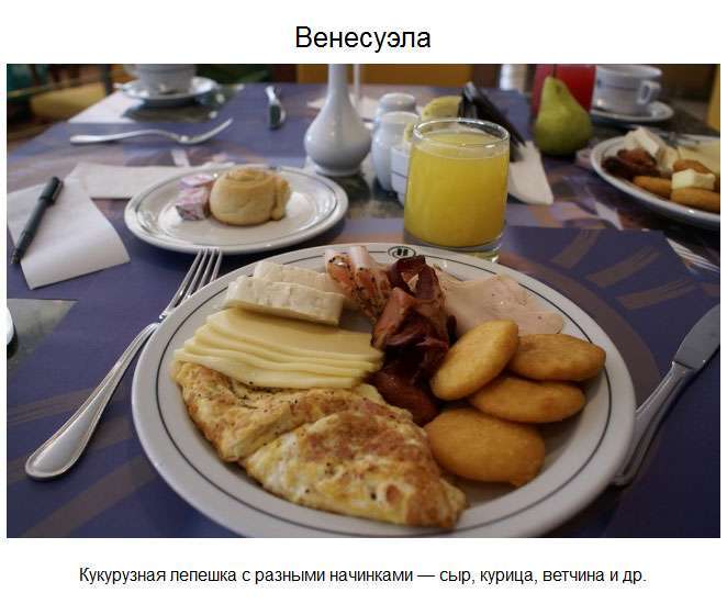 Традиційний сніданок у різних країнах світу (23 фото)