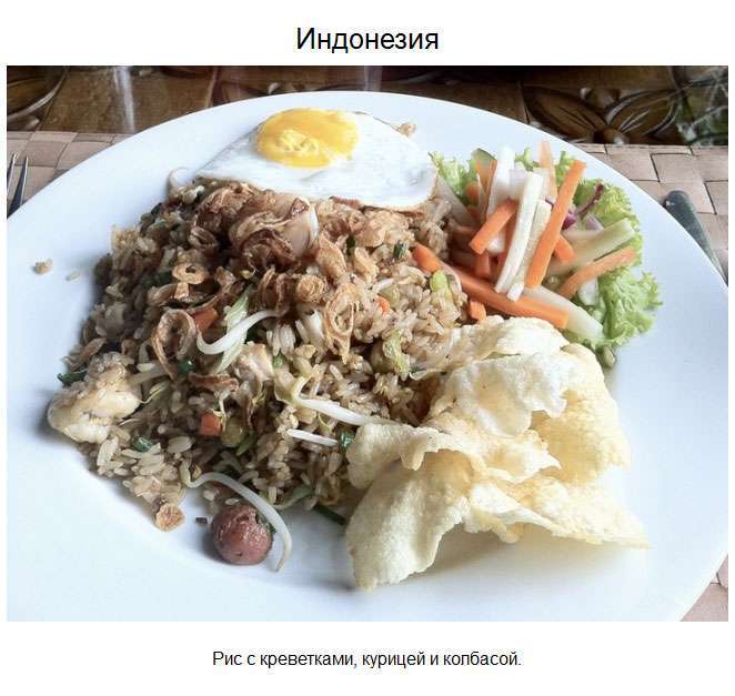 Традиційний сніданок у різних країнах світу (23 фото)