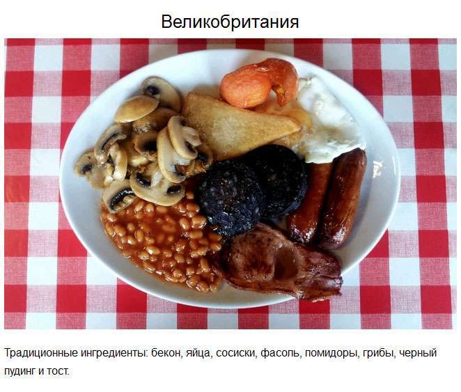 Традиційний сніданок у різних країнах світу (23 фото)