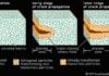 Como fortalecer cerâmicas avançadas para substituir metais